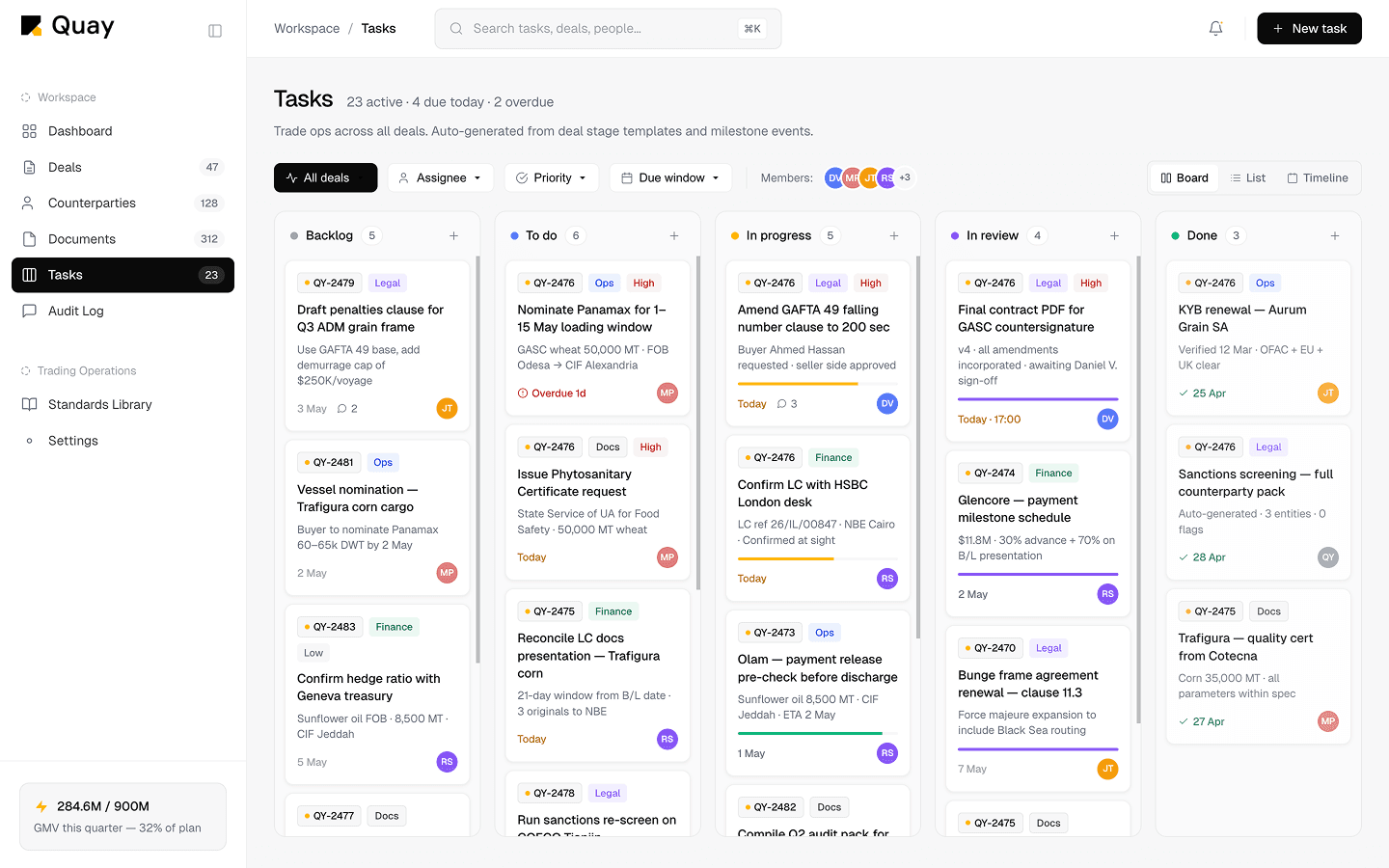 Tasks kanban board with deal milestones, document checks, and ETA columns